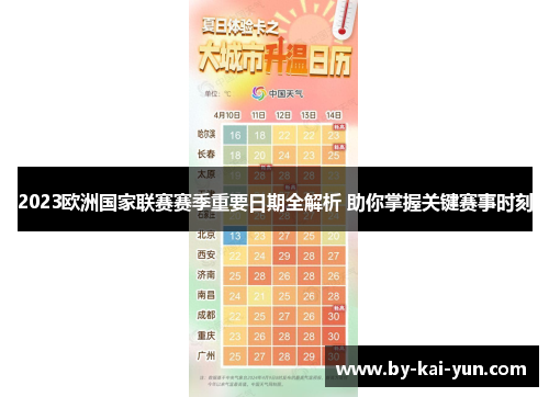 2023欧洲国家联赛赛季重要日期全解析 助你掌握关键赛事时刻 2023欧洲国家联赛赛季重要日期全解析 助你掌握关键赛事时刻