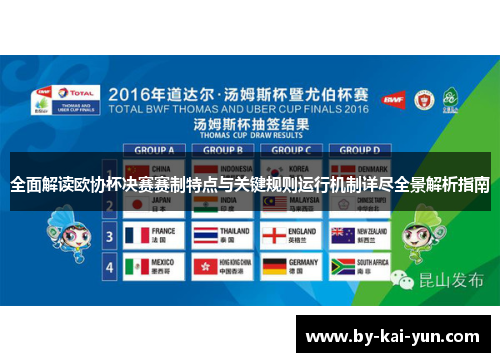 全面解读欧协杯决赛赛制特点与关键规则运行机制详尽全景解析指南 全面解读欧协杯决赛赛制特点与关键规则运行机制详尽全景解析指南