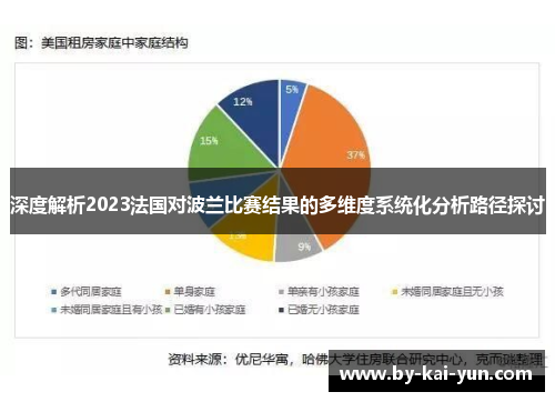 深度解析2023法国对波兰比赛结果的多维度系统化分析路径探讨