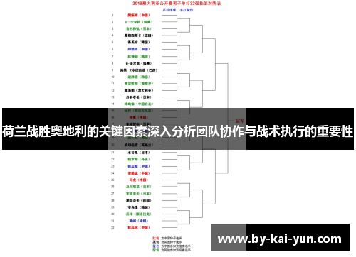 荷兰战胜奥地利的关键因素深入分析团队协作与战术执行的重要性