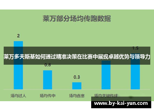 莱万多夫斯基如何通过精准决策在比赛中展现卓越优势与领导力