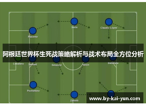 阿根廷世界杯生死战策略解析与战术布局全方位分析