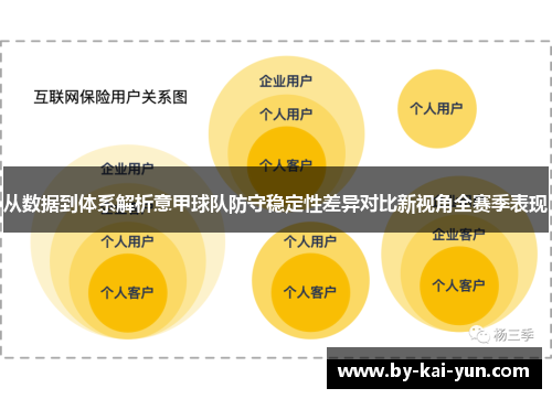 从数据到体系解析意甲球队防守稳定性差异对比新视角全赛季表现