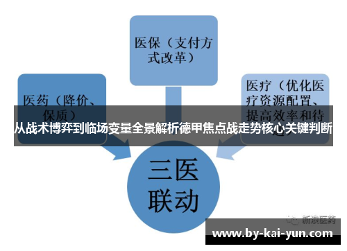 从战术博弈到临场变量全景解析德甲焦点战走势核心关键判断