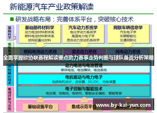 全面掌握欧协联赛程解读要点助力赛事走势判断与球队备战分析策略 全面掌握欧协联赛程解读要点助力赛事走势判断与球队备战分析策略