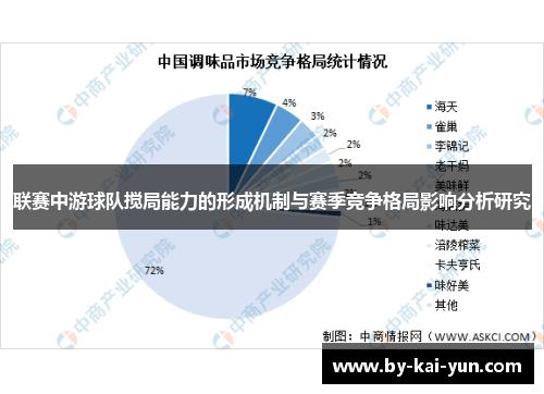 联赛中游球队搅局能力的形成机制与赛季竞争格局影响分析研究