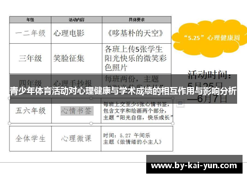 青少年体育活动对心理健康与学术成绩的相互作用与影响分析 青少年体育活动对心理健康与学术成绩的相互作用与影响分析