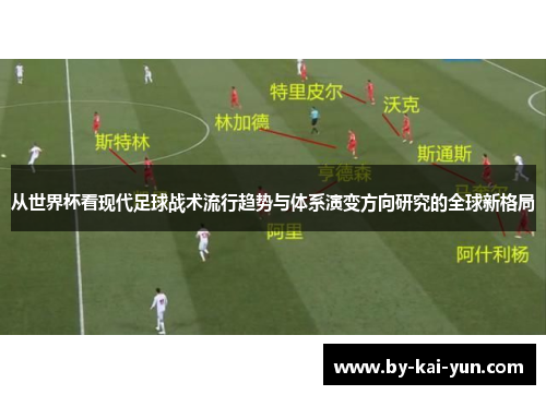 从世界杯看现代足球战术流行趋势与体系演变方向研究的全球新格局