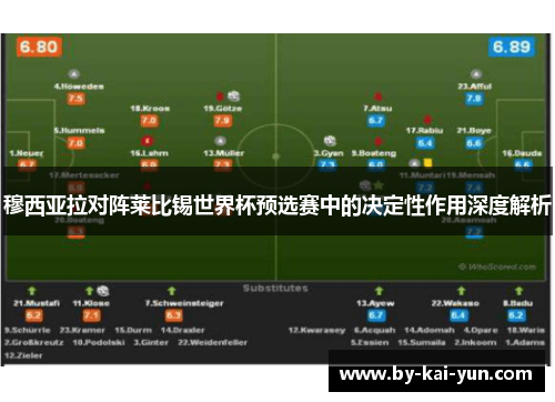 穆西亚拉对阵莱比锡世界杯预选赛中的决定性作用深度解析